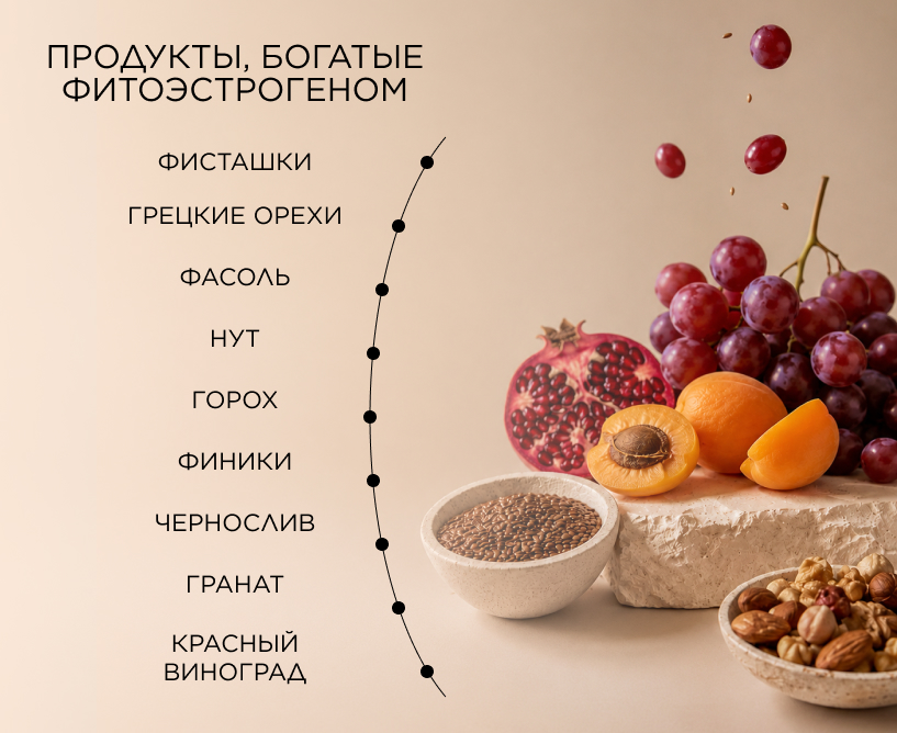 продукты, богатые фитоэстрогеном