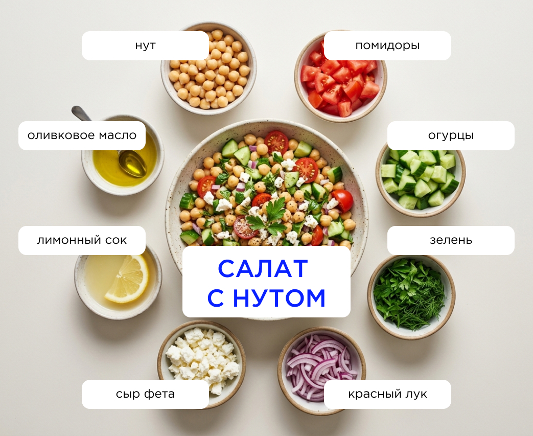 Салат с нутом