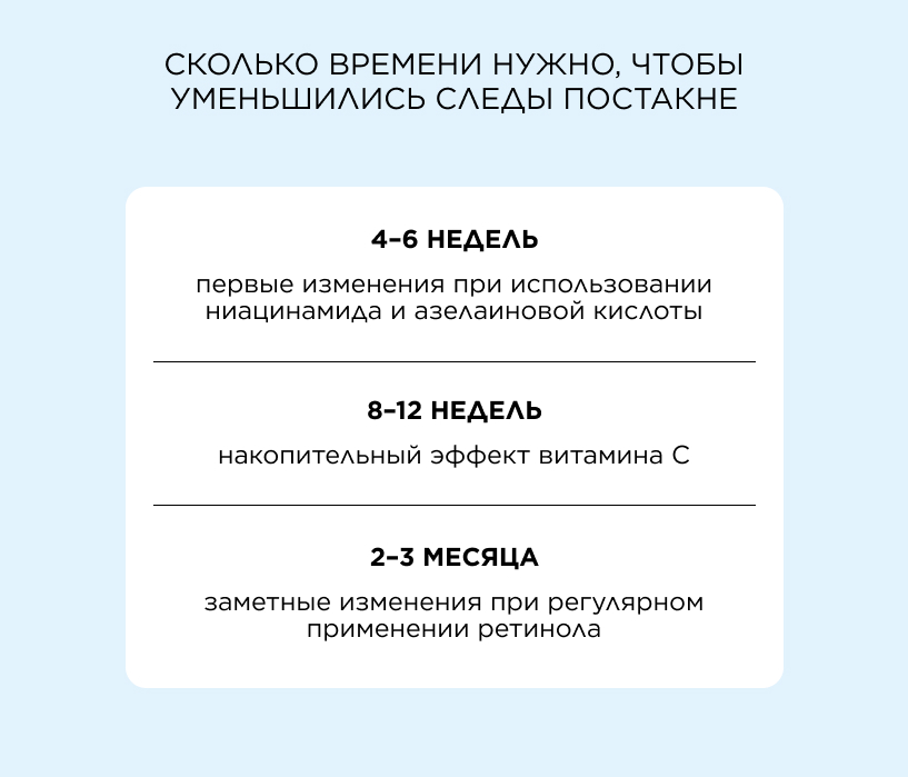 Сколько времени нужно, чтобы уменьшились следы постакне