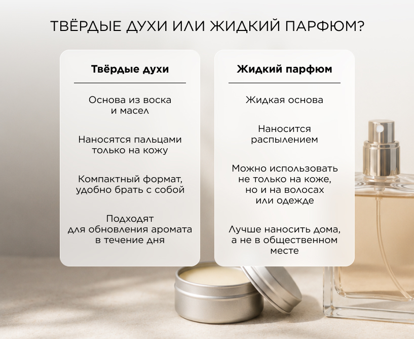 Твёрдые духи или жидкий парфюм?