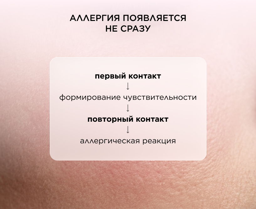 Аллергия появляется не сразу