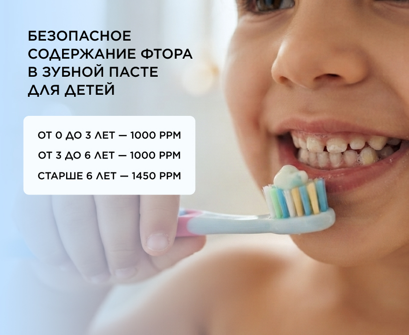 Безопасное содержание фтора в зубной пасте для детей