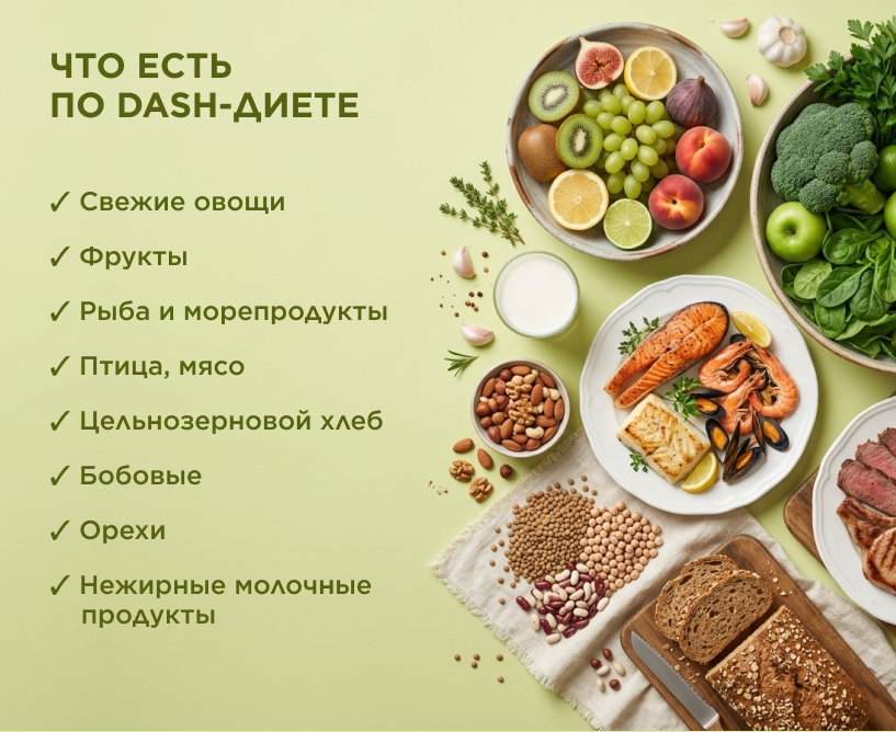 Какие продукты можно есть на DASH-диете