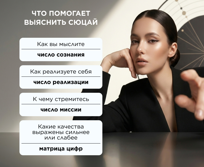 Что помогает выяснить Сюцай