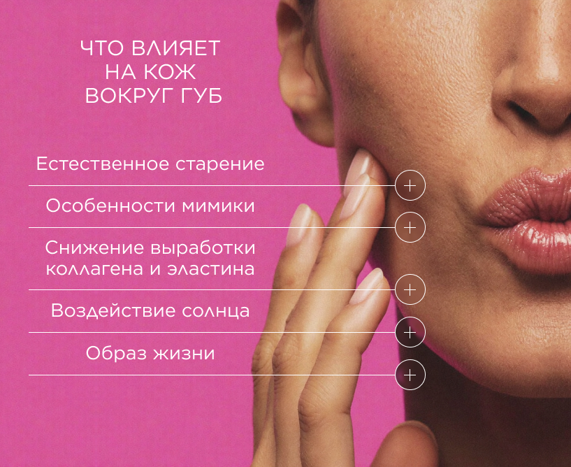 Что влияет на кожу вокруг губ