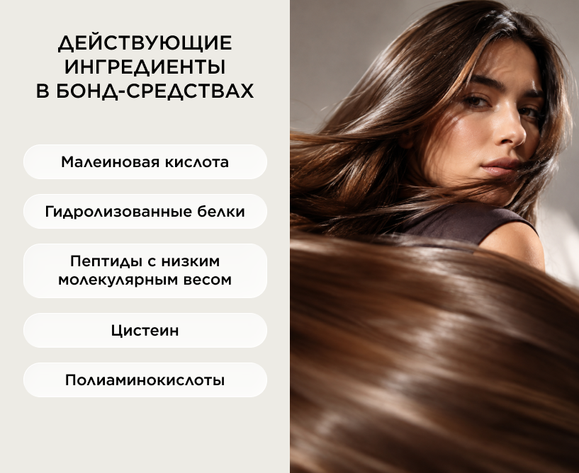 действующие ингредиенты в бонд-средствах (по списку ниже, только названия действующих веществ)