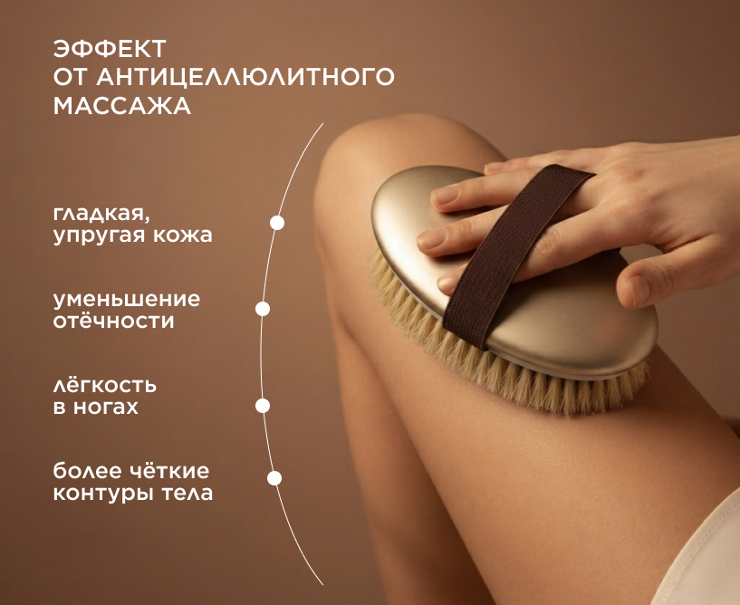 Эффект от антицеллюлитного массажа