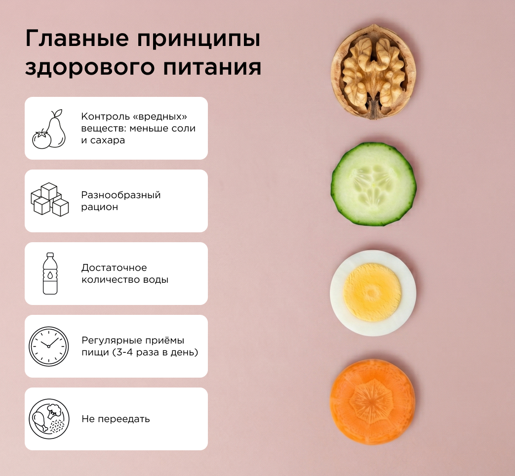 Главные принципы здорового питания