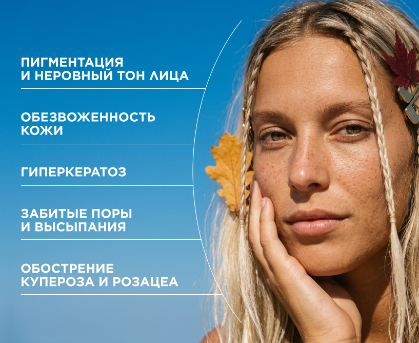 Инфографика - Основные проблемы с кожей после лета