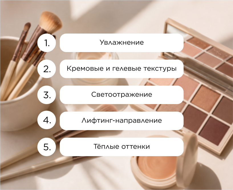 Инфографика