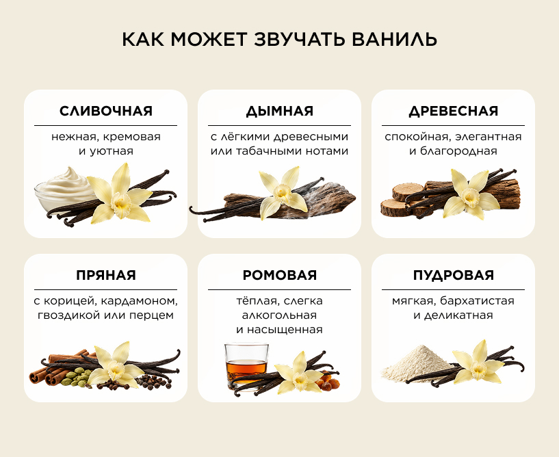 Как может звучать ваниль