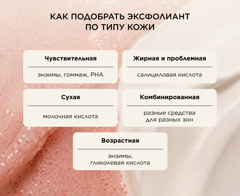 Как подобрать эксфолиант по типу кожи