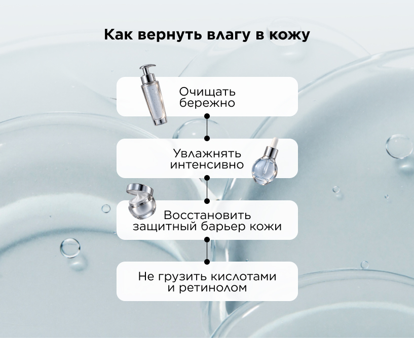 Как вернуть влагу в кожу
