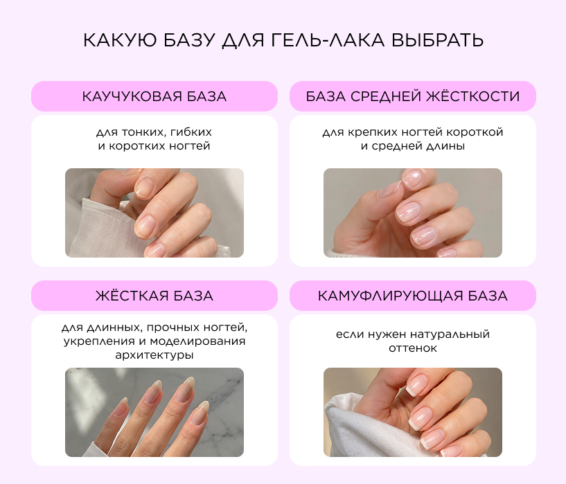Какую базу для гель-лака выбрать