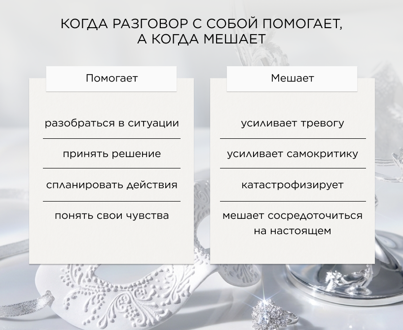 Вред внутреннего диалога 