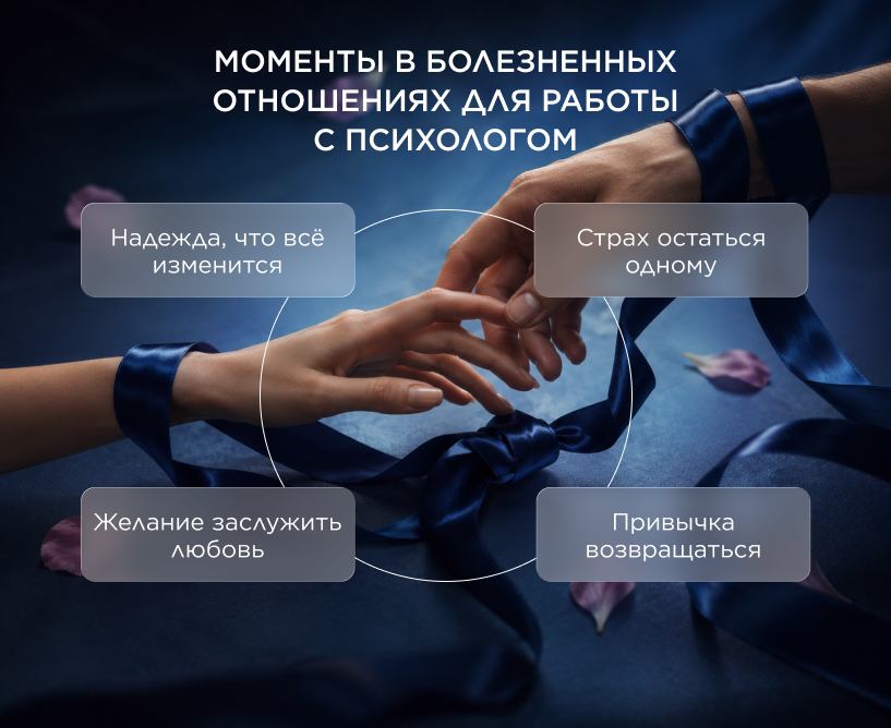 Моменты в болезненных отношениях для работы с психологом