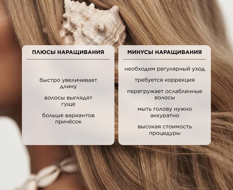 плюсы и минусы