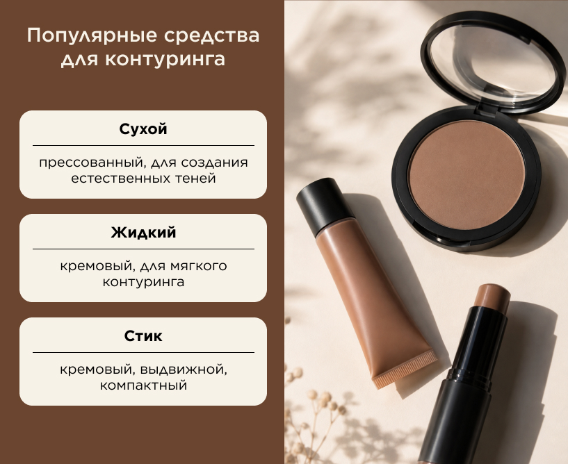 Популярные средства для контуринга