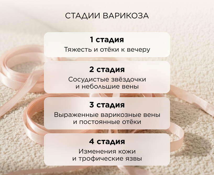 Стадии варикоза