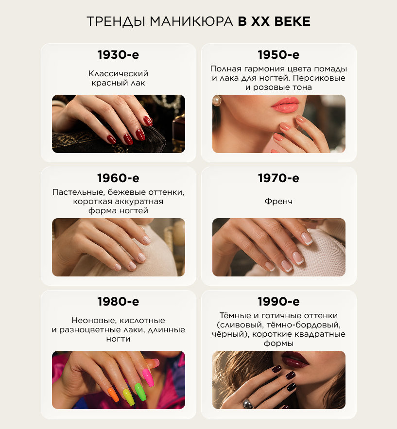 Тренды маникюра в ХХ веке
