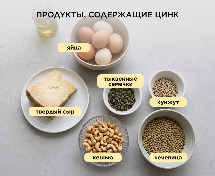Продукты, содержащие цинк: твердый сыр, яйца, Тыквенные семечки, кунжут, кешью, чечевица