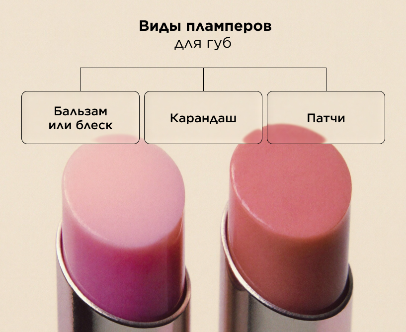 Виды пламперов для губ