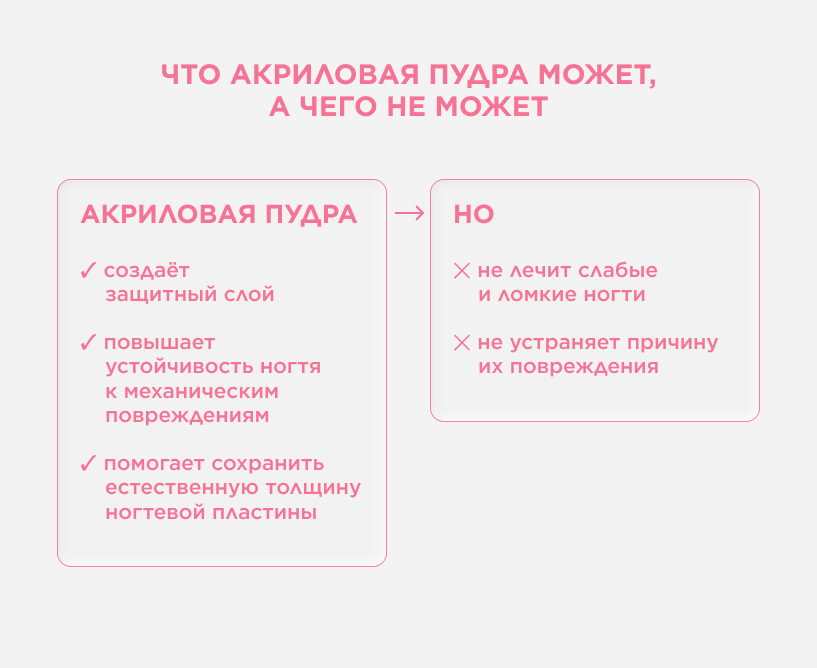 Что акриловая пудра может, а чего не может