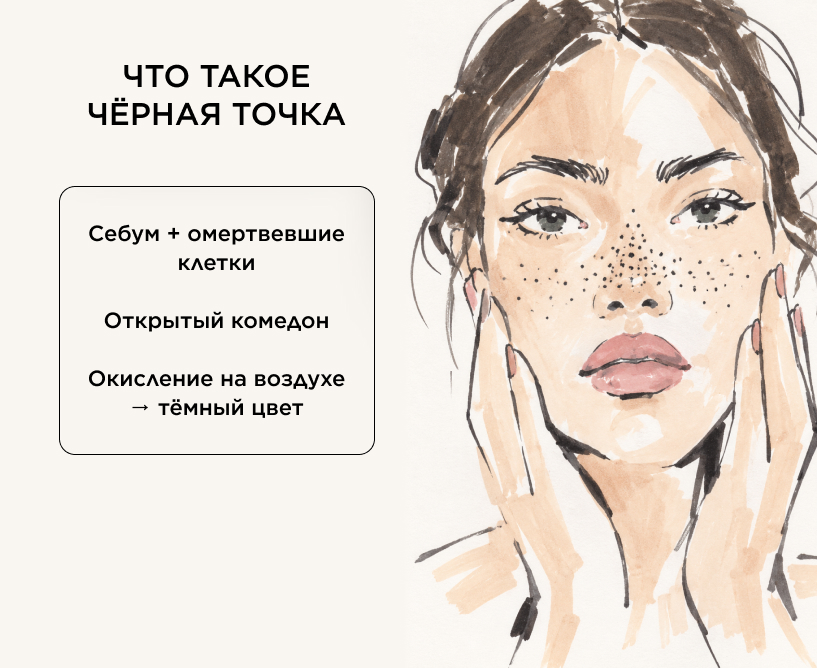 Что такое чёрная точка