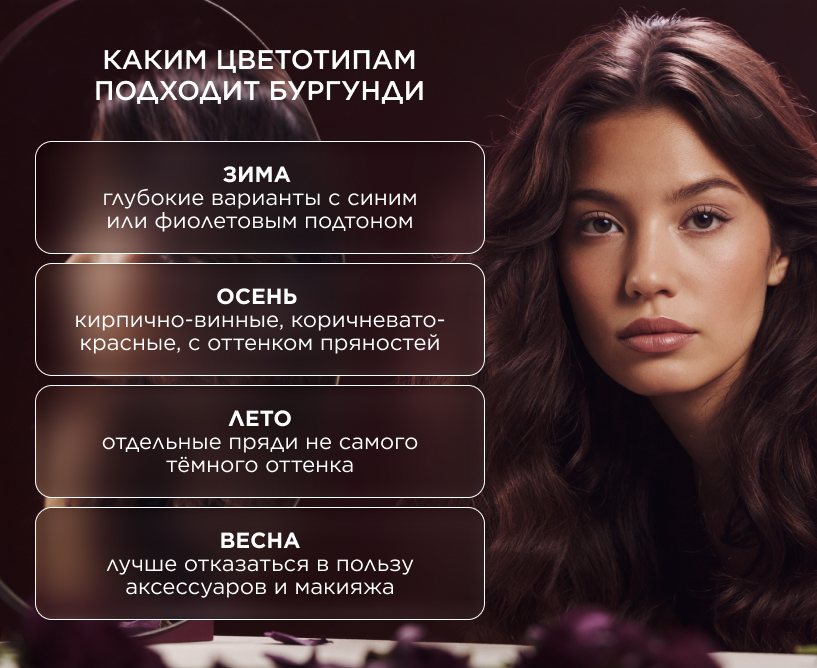Каким цветотипам подходит бургунди