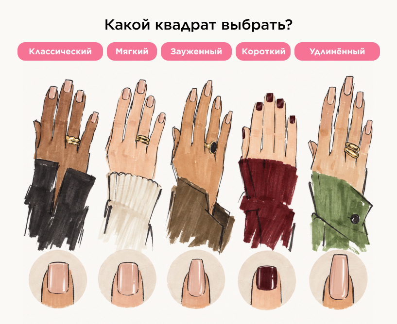 Какой бывает квадратная форма ногтей