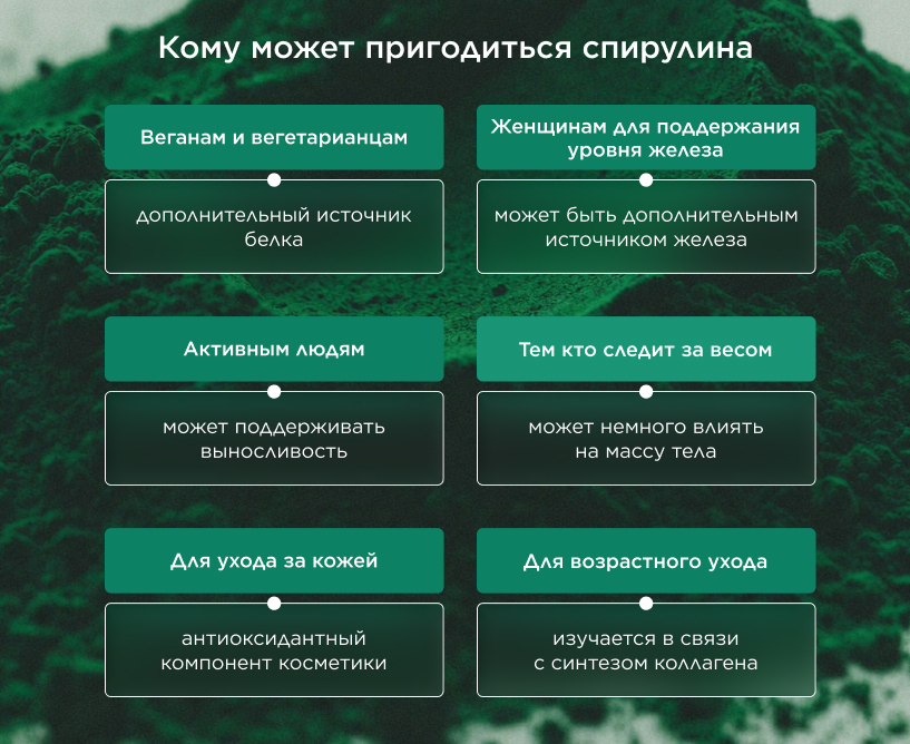 Кому может пригодиться спирулина