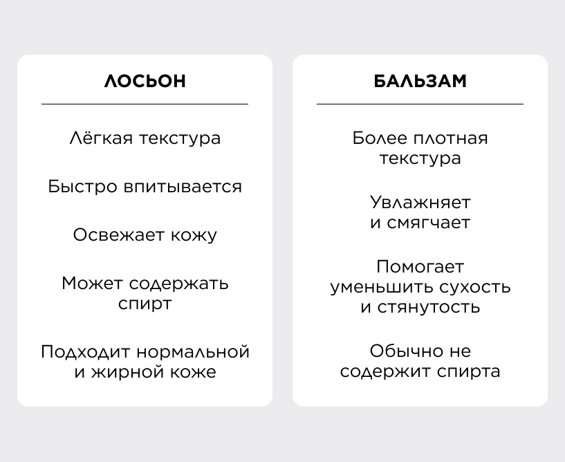 Лосьон или бальзам