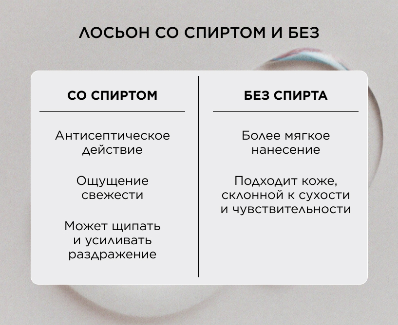 Лосьон со спиртом и без