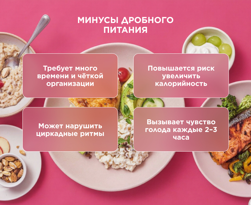 Минусы дробного питания