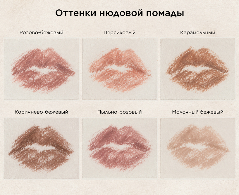 Оттенки нюдовой помады