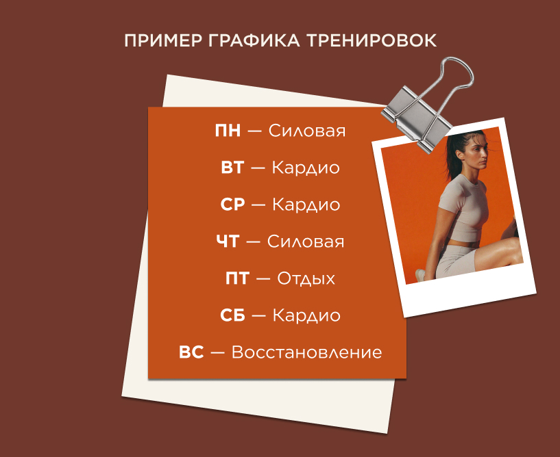 Как сочетать кардио и силовые тренировки