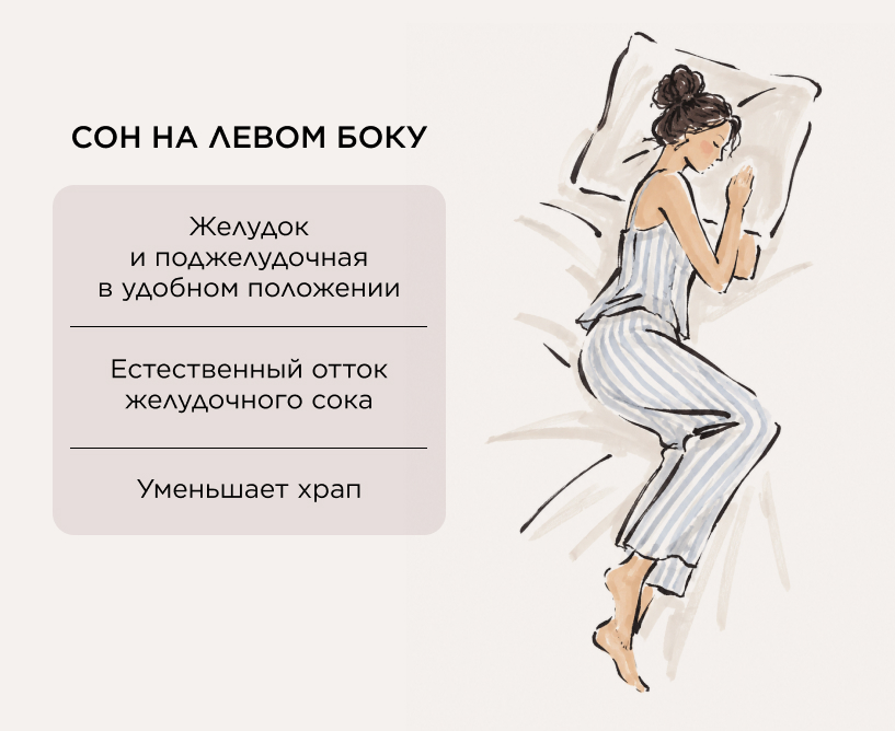 Сон на левом боку