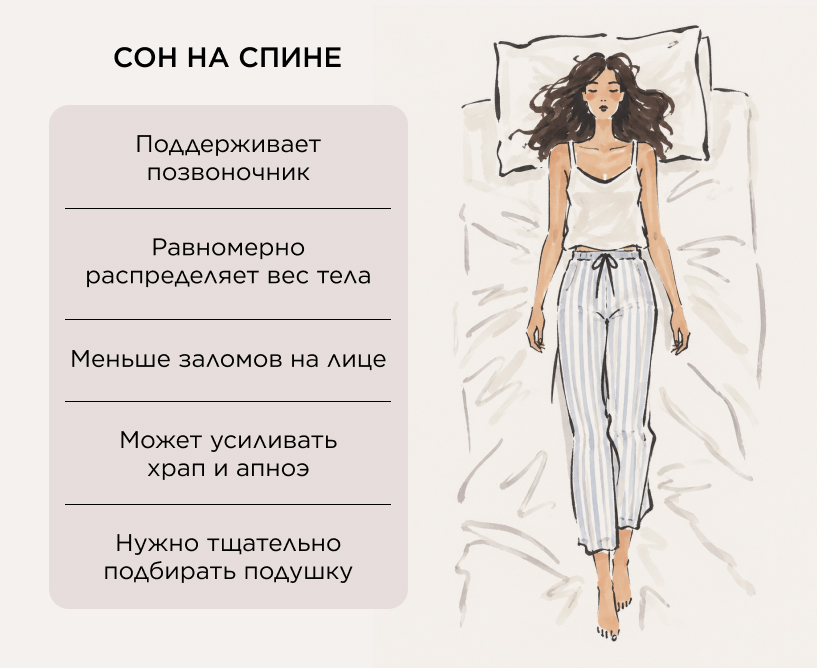 Сон на спине