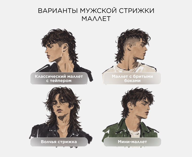 Варианты мужской стрижки маллет