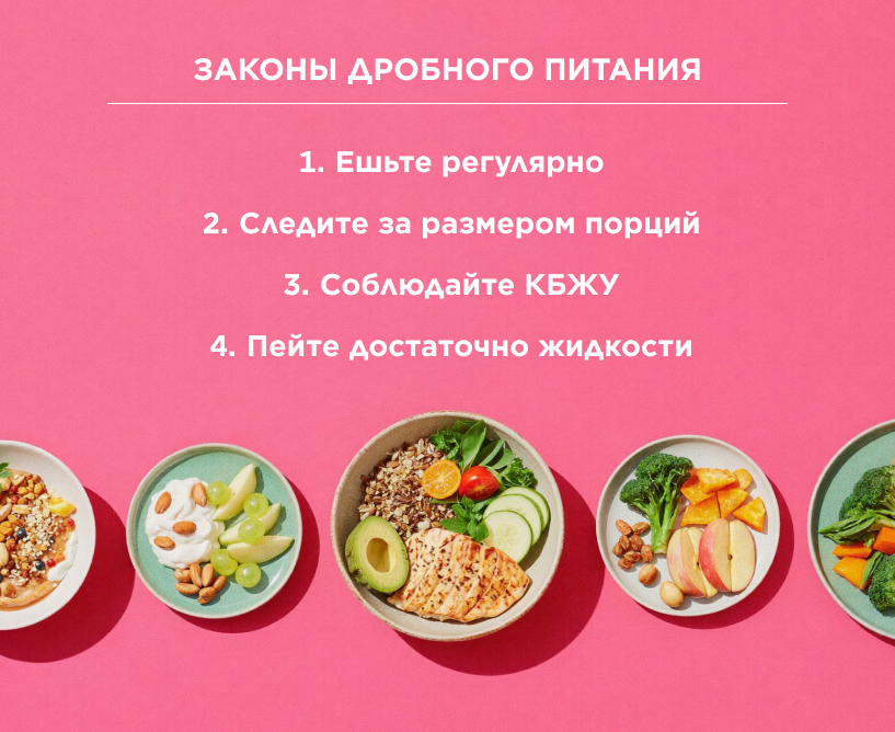 Законы дробного питания