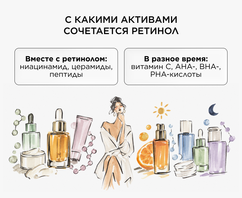 С какими активами сочетается ретинол