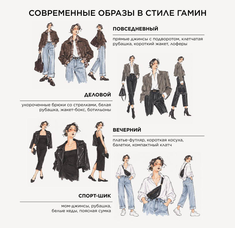 Как собрать актуальный образ в стиле гамин