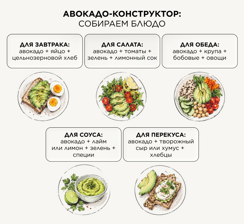 С чем есть и как готовить авокадо
