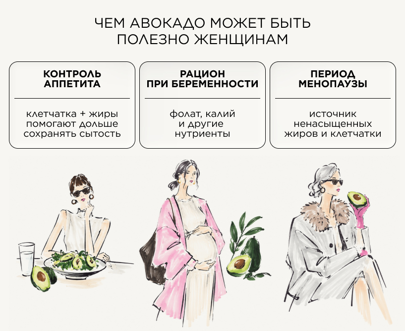 Чем авокадо может быть полезно женщинам