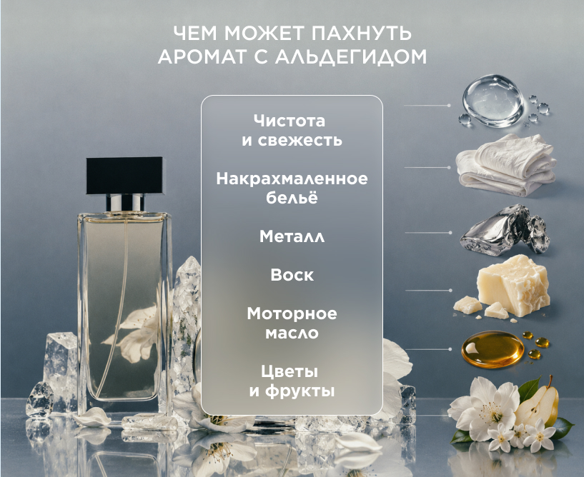 Как пахнут альдегидные ароматы