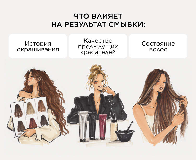 Что влияет на результат смывки