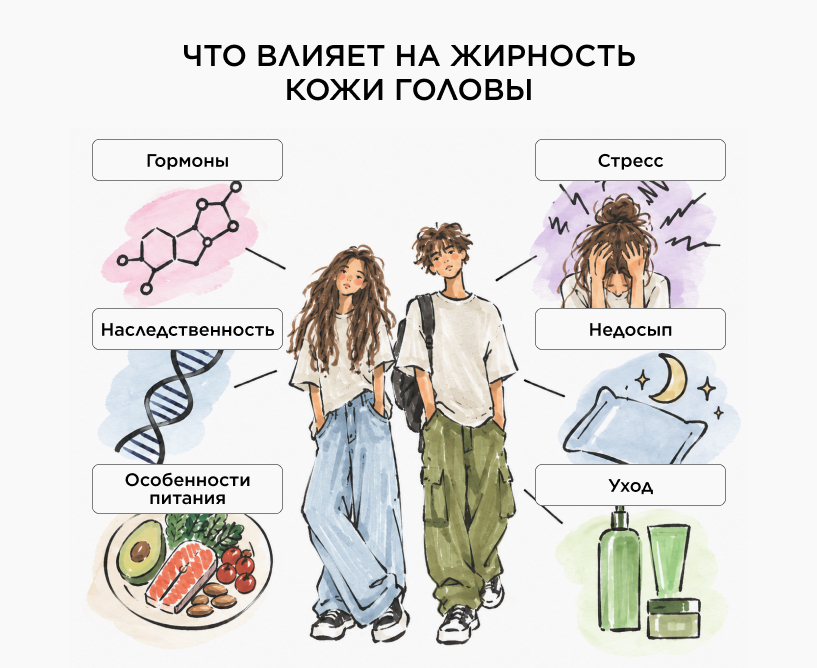 что влияет на жирность кожи головы