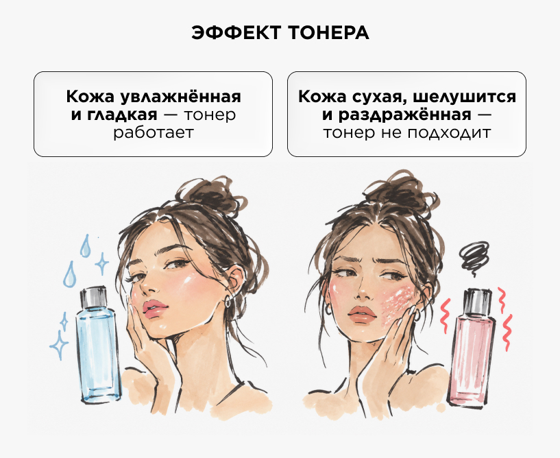 Как понять, что тонер подходит коже