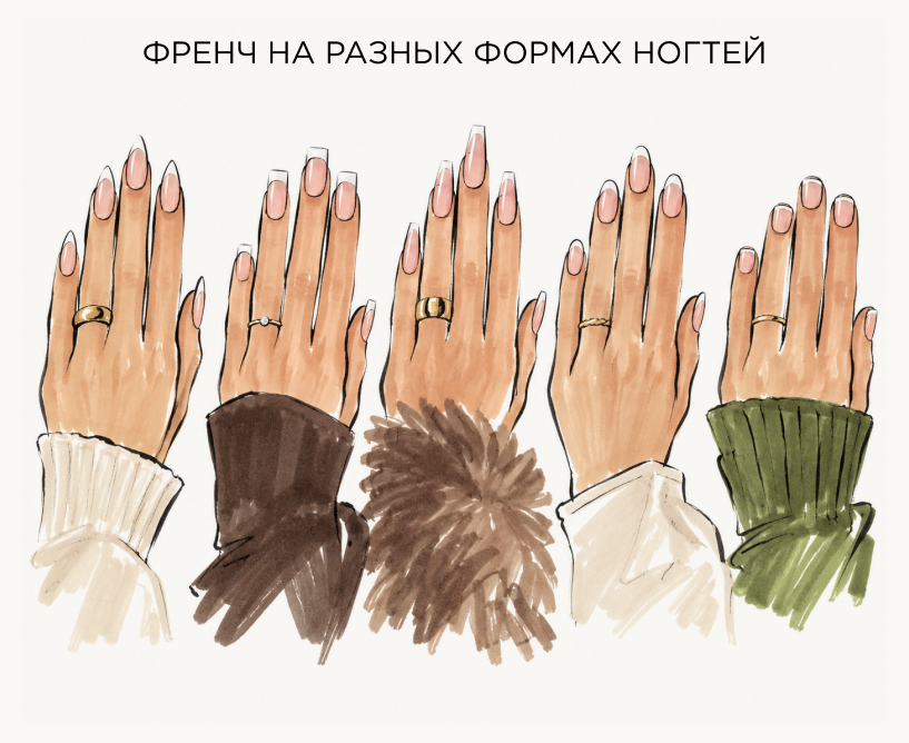 Какие формы ногтей подходят для цветного френча
