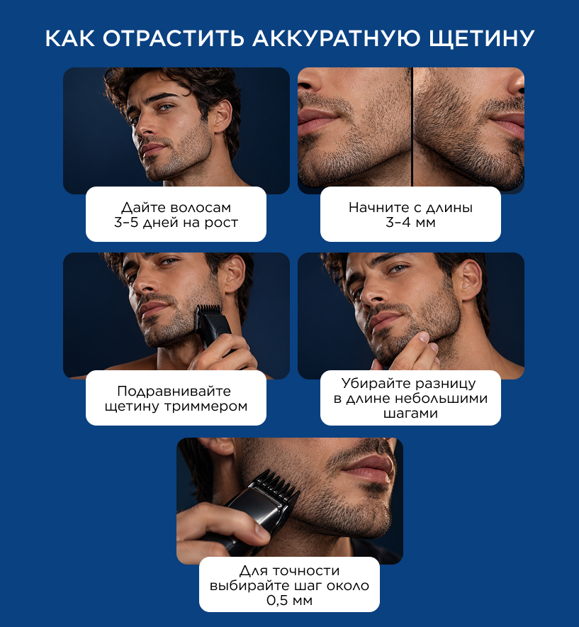 Как отрастить аккуратную щетину на лице